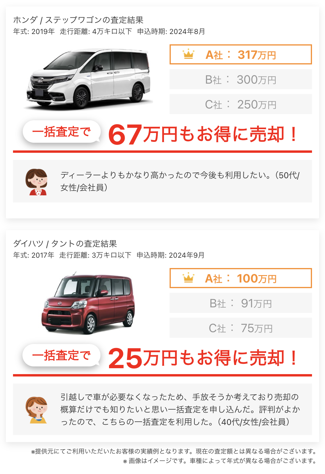 査定